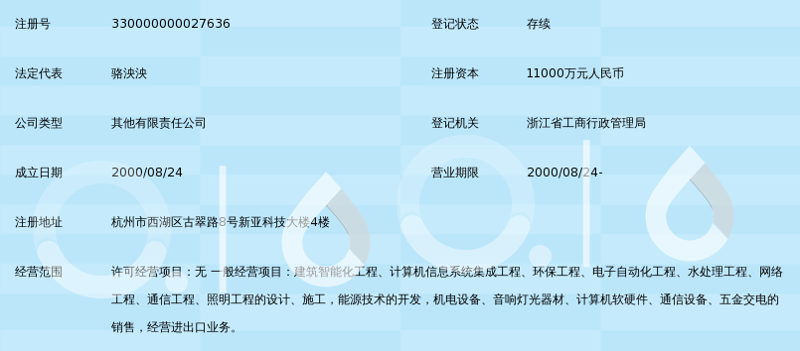 浙江软件开发：创新与挑战并存